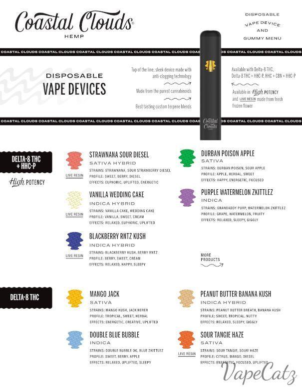 disposables-warning-these-do-not-contain-nicotine-e-liquid-coastal-clouds-836806