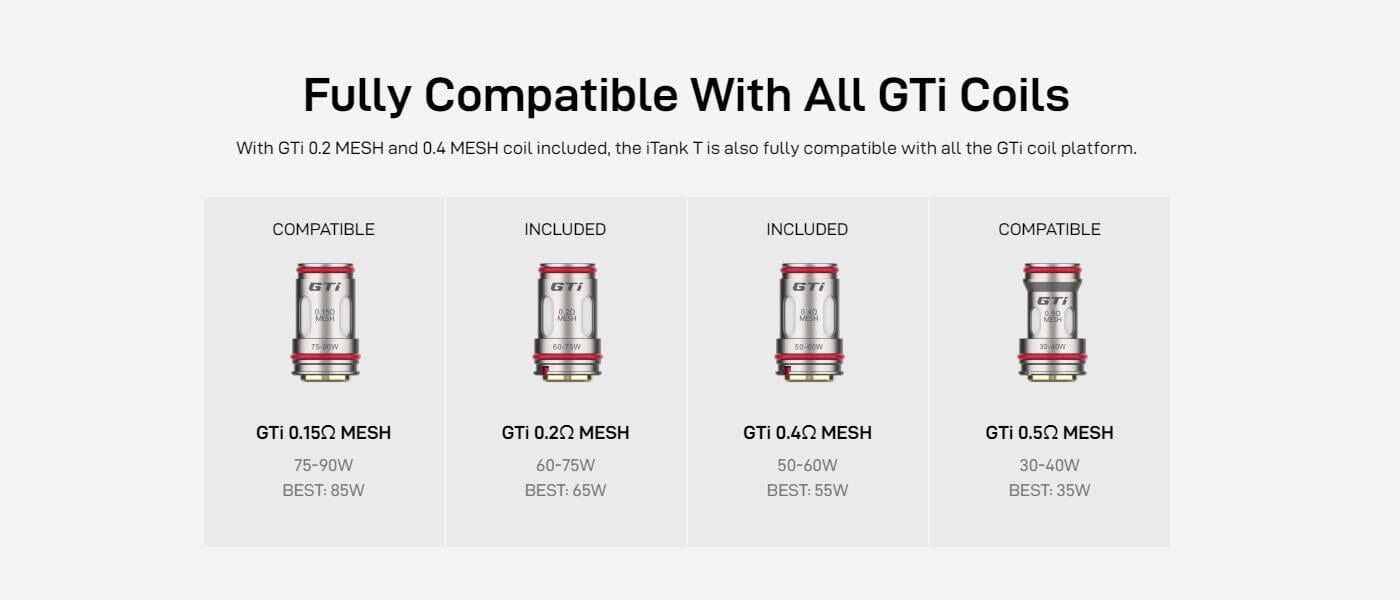 Vaporesso GEN MAX Mod Kit With iTank T Atomizer 6ml - Image 7