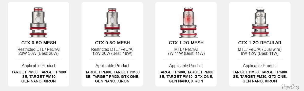 vaporesso-gtx-coils-coil-vaporesso-835935