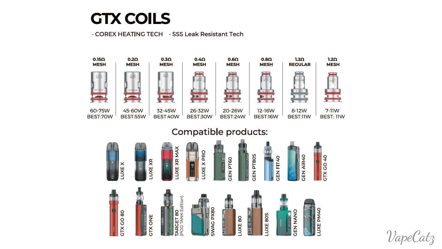 vaporesso-gtx-coils-coil-vaporesso-975307